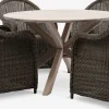 Conjuntos Mesa Y Sillas De Jardín>JYSK FUGLSAND + GAMMELBYMesa FUGLSAND Ø120 madera dura + 4 sillas GAMMELBY gris