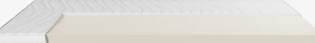 Toppers|90 X 190 Cm>DREAMZONE HOPENGOLDTopper 135x190cm HOPEN blanco