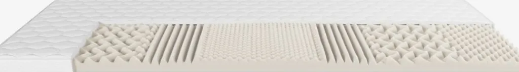 Toppers|90 X 190 Cm>DREAMZONE KVISTENPLUSTopper 135x190cm KVISTEN blanco