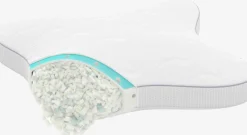 Almohadas De Espuma Viscoelástica><noscript><img width=