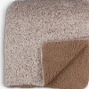 Mantas>JYSK STORFRYTLEManta de forro STORFRYTLE 200x220 arena oscuro