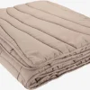 Rellenos Nórdicos De Fibra>JYSK STORSLETTBASICRelleno nórdico de fibra 155x220 STORSLETT fresco